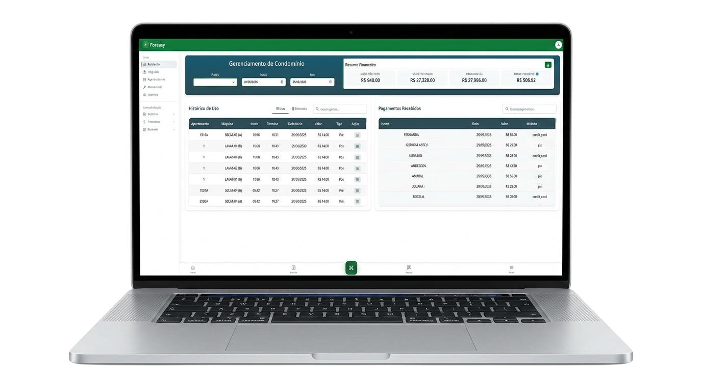 Painel administrativo Foreasy aberto em um notebook, com resumo financeiro, histórico de uso e pagamentos recebidos